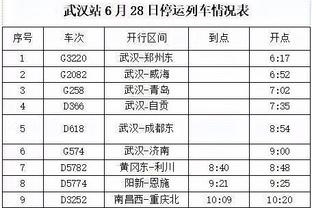 布特拉格诺：希望首回合取得好成绩 任何细节都可能决定冠军